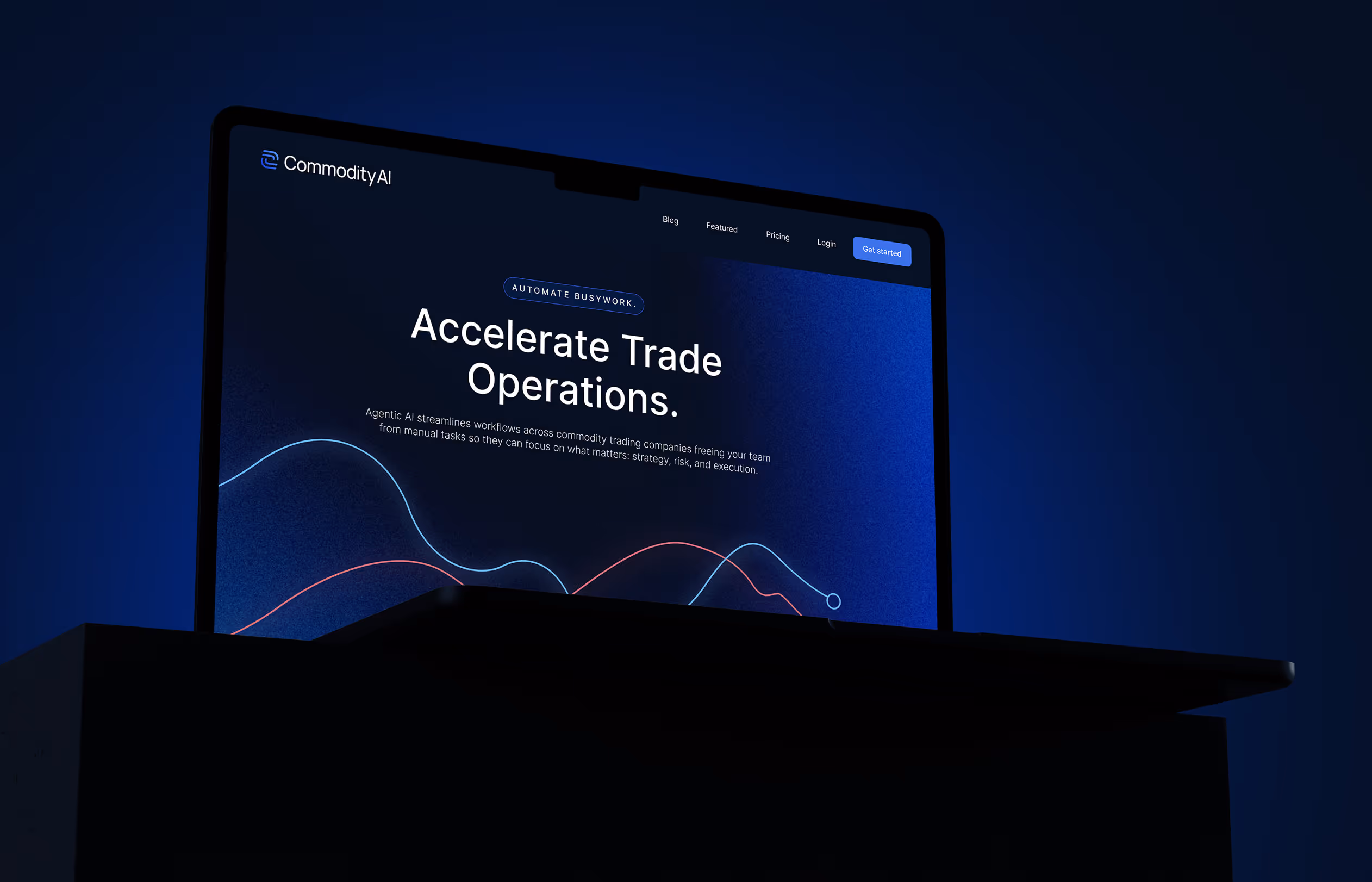 CommodityAI social kit